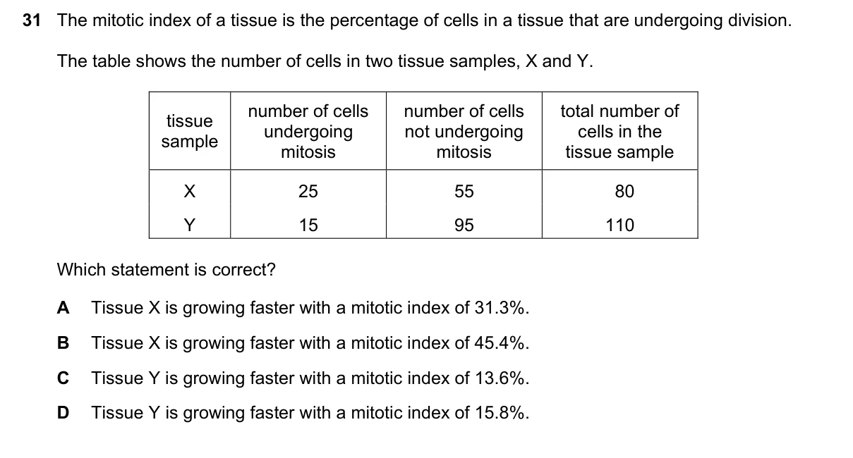 Question 31, June 2018, 0610 Paper 22