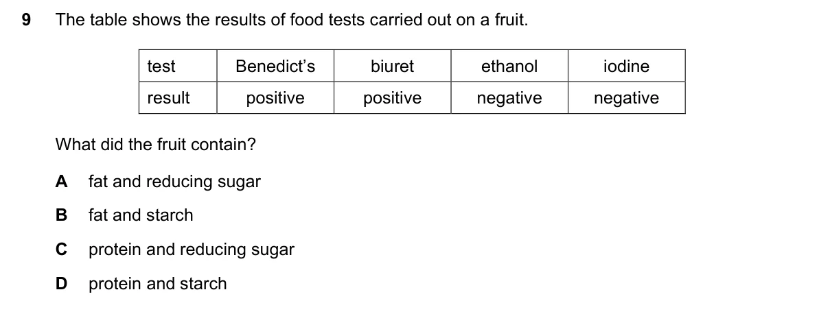 Question 9, June 2018, 0610 Paper 23