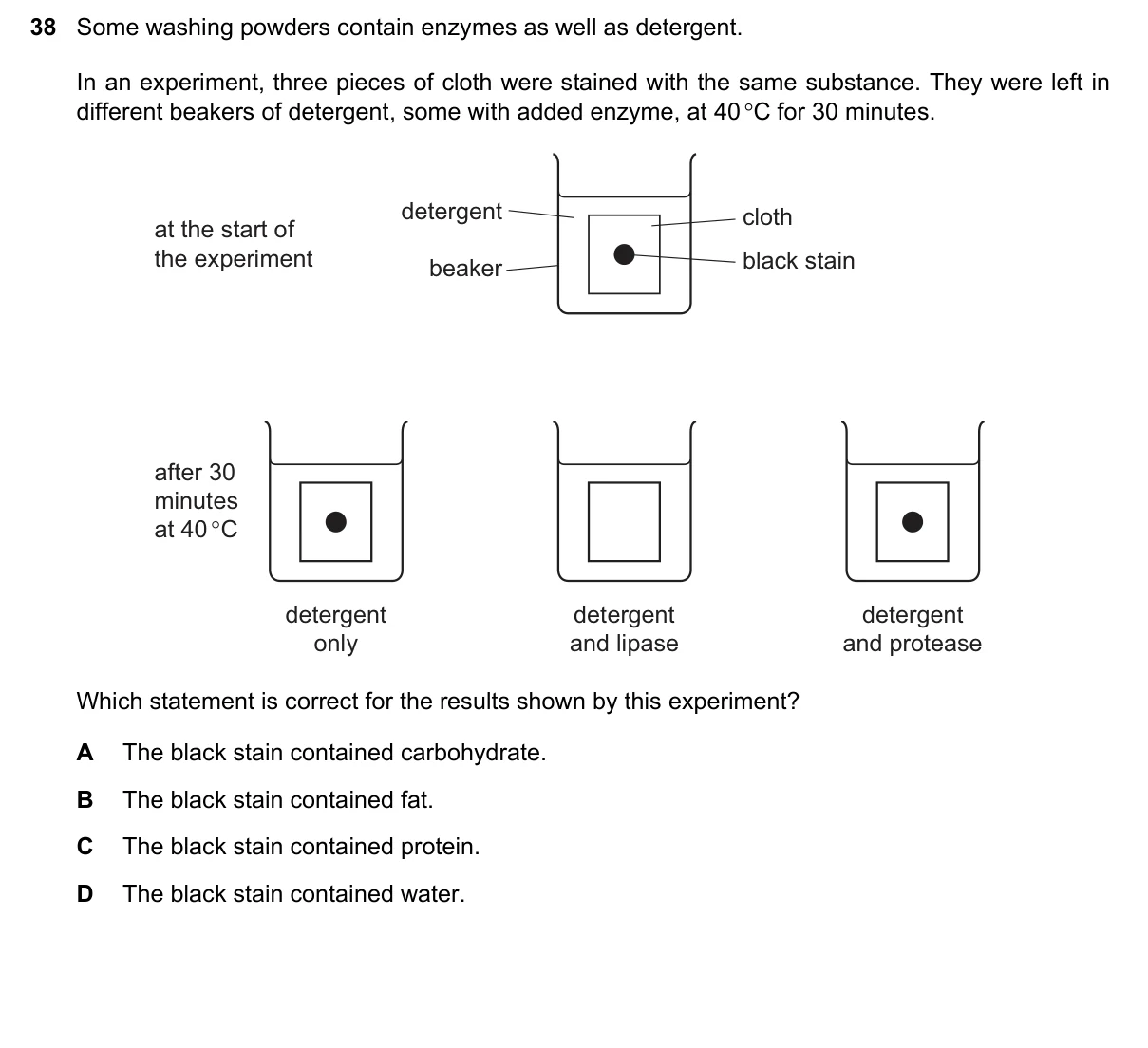 Question 38, November 2018, 0610 Paper 13