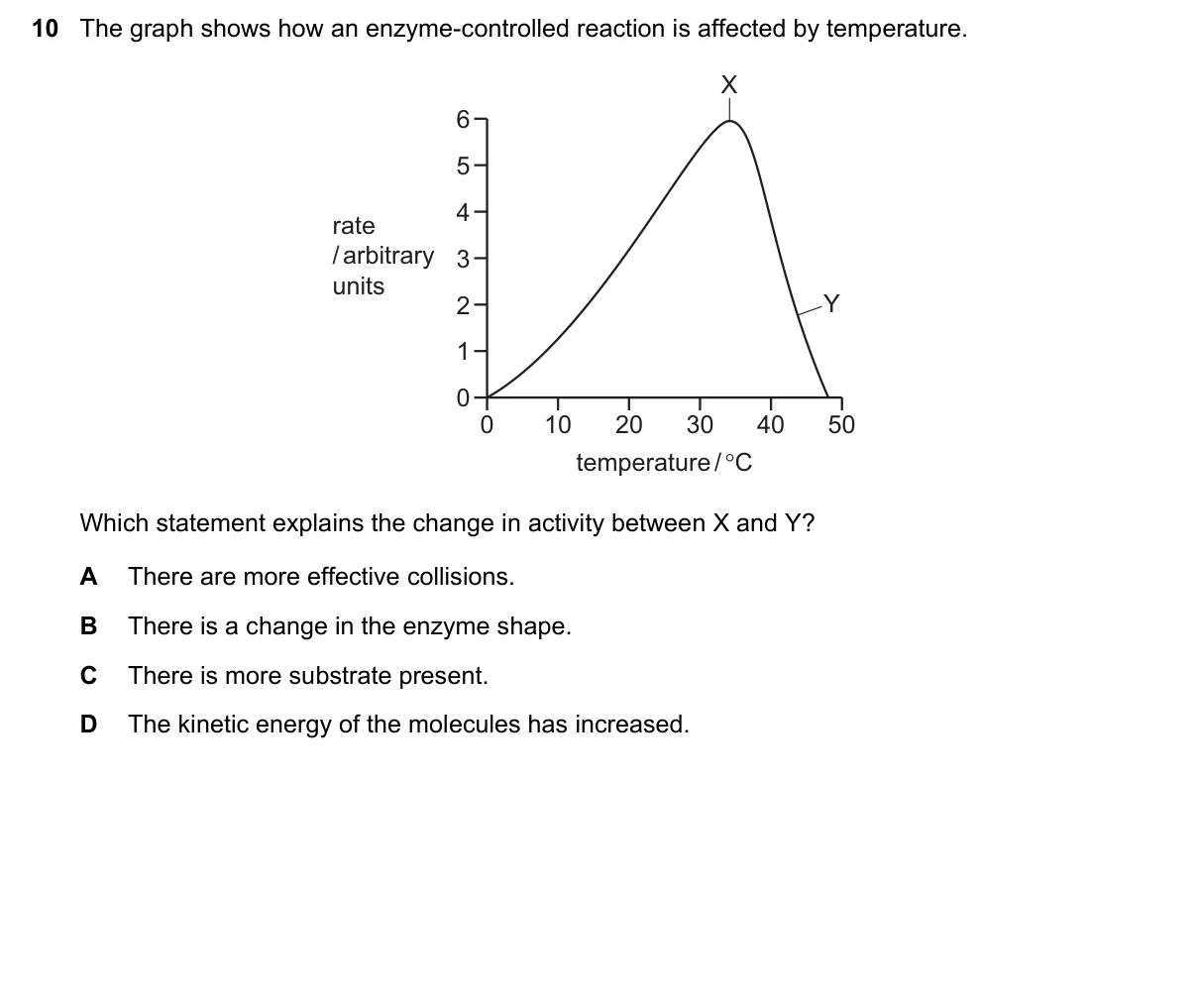 Question 10, November 2018, 0610 Paper 23