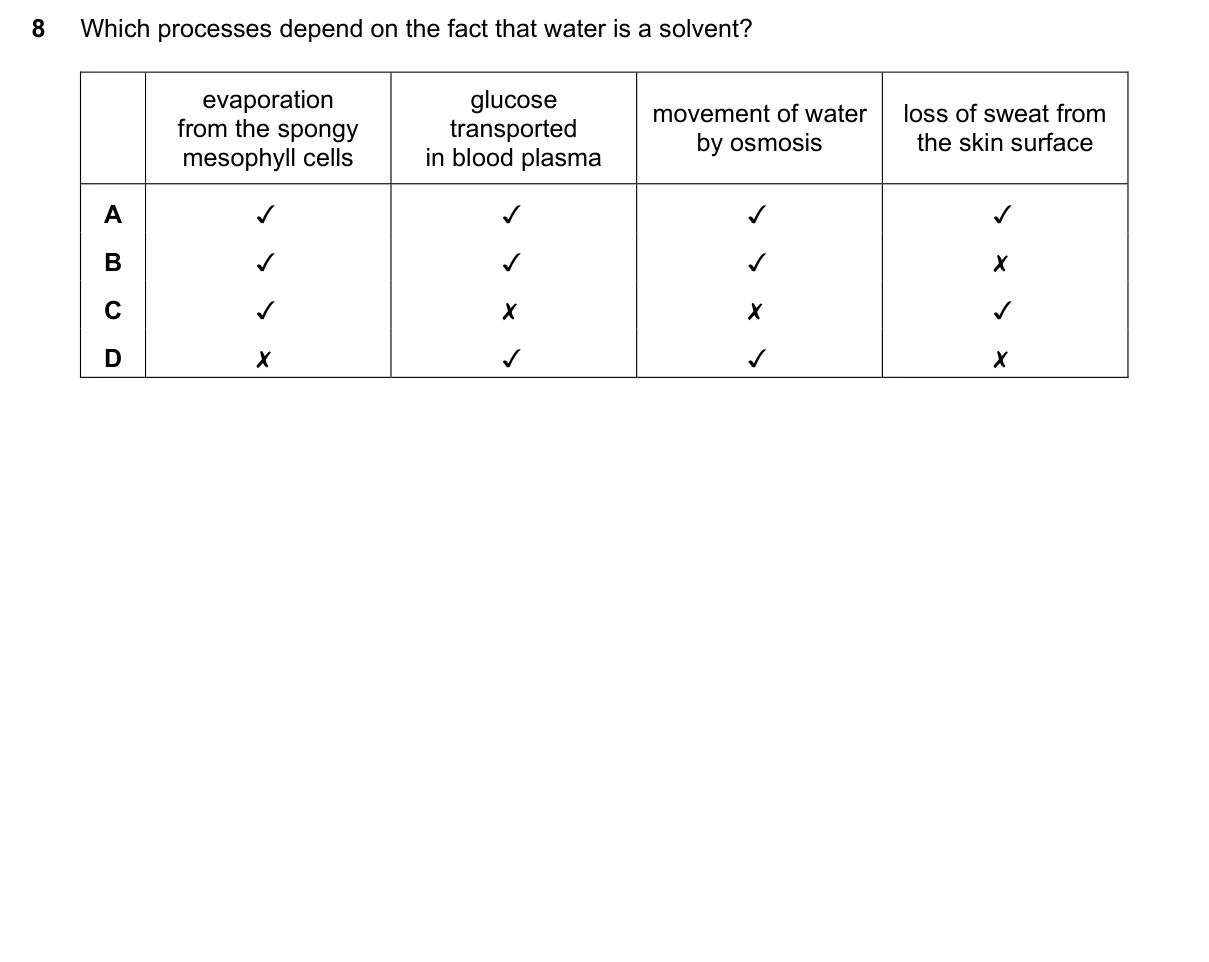 Question 8, November 2018, 0610 Paper 23