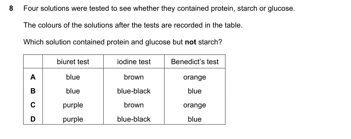 Question 8, June 2019, 0610 Paper 11