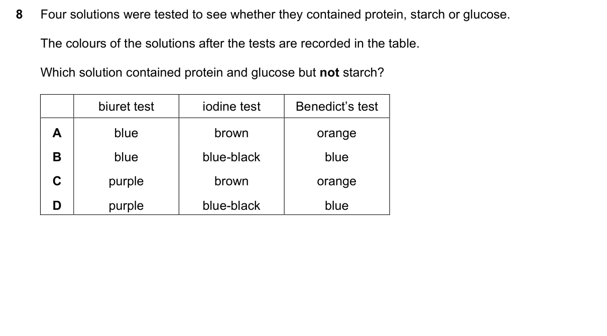 Question 8, June 2019, 0610 Paper 21