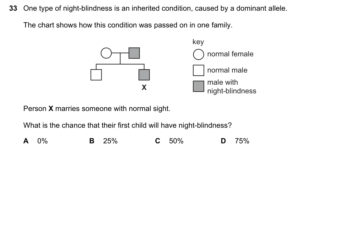 Question 33, June 2019, 0610 Paper 12