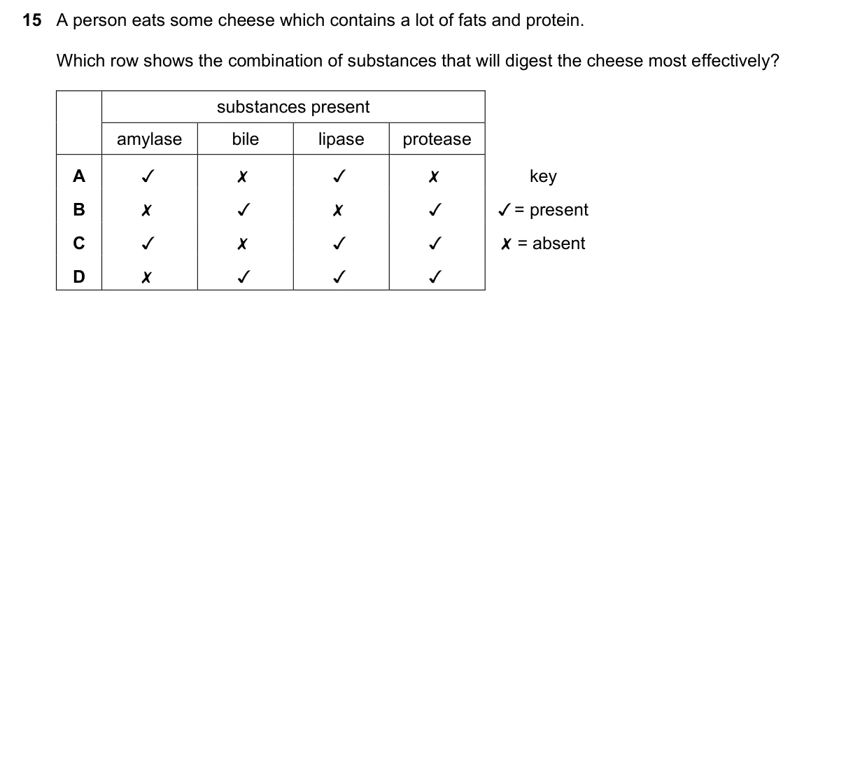 Question 15, June 2019, 0610 Paper 22