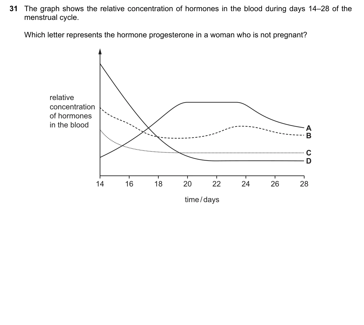 Question 31, June 2019, 0610 Paper 22