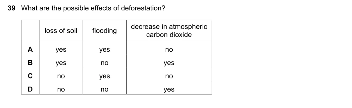 Question 39, November 2019, 0610 Paper 11