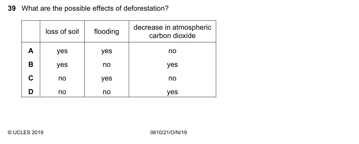 Question 39, November 2019, 0610 Paper 21