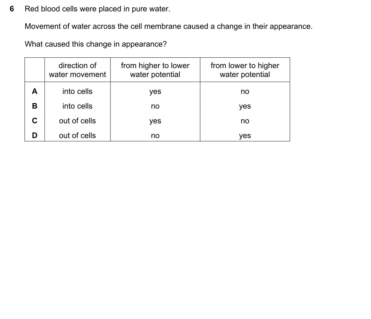 Question 6, November 2019, 0610 Paper 23