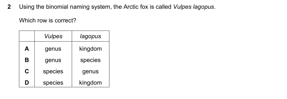 Question 2, March 2020, 0610 Paper 12