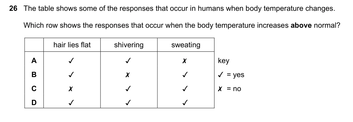 Question 26, March 2020, 0610 Paper 12