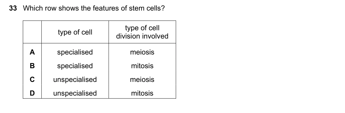 Question 33, March 2020, 0610 Paper 22