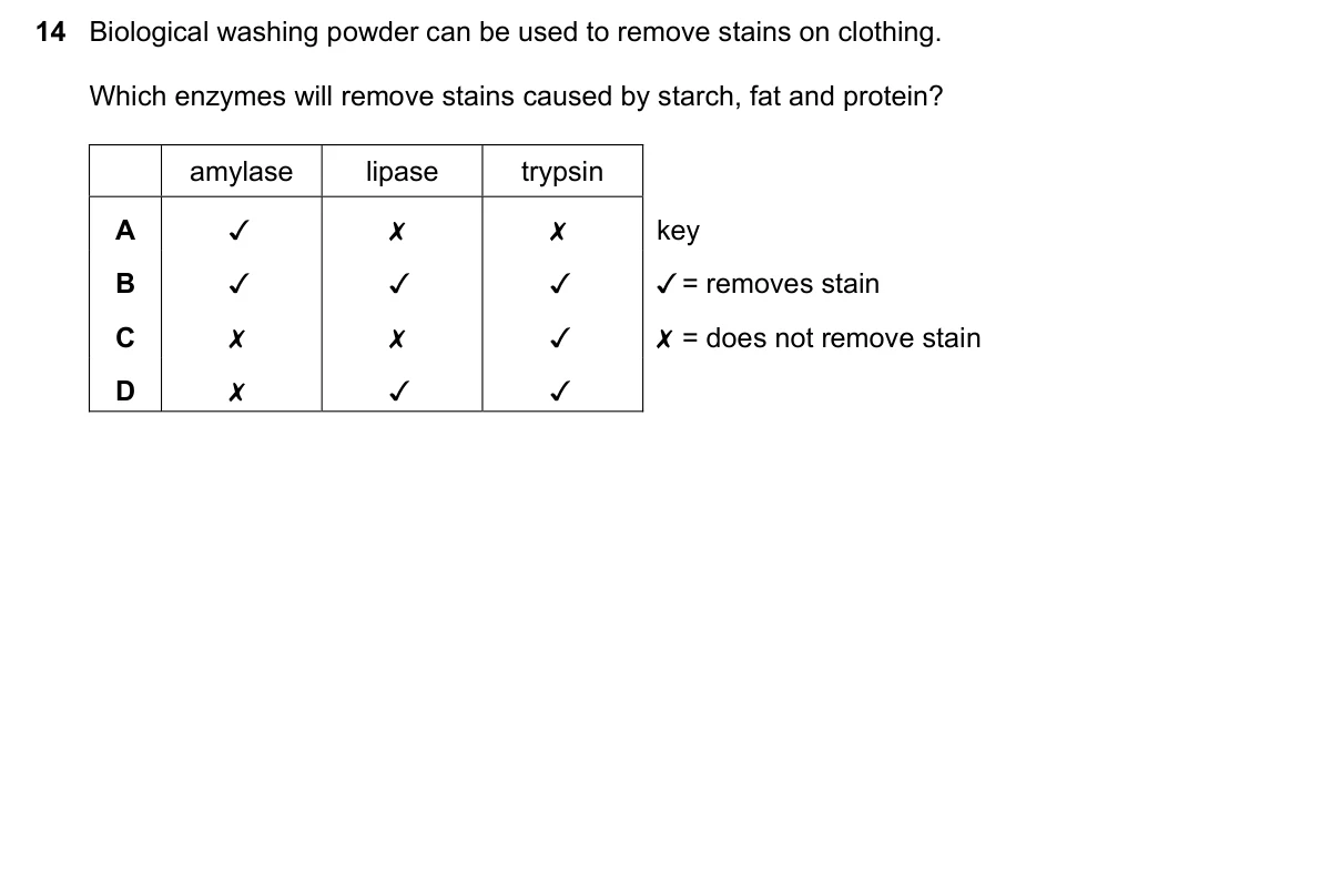 Question 14, June 2020, 0610 Paper 21