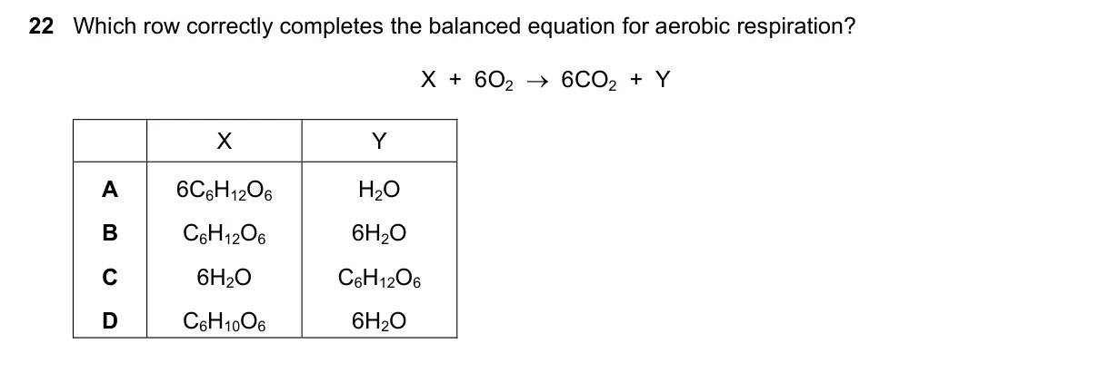 Question 22, June 2020, 0610 Paper 21
