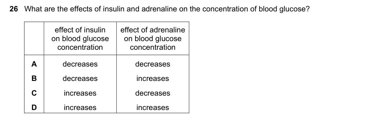 Question 26, June 2020, 0610 Paper 22