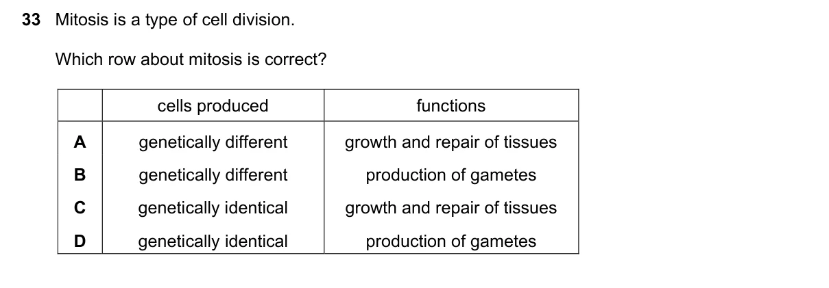 Question 33, November 2020, 0610 Paper 11