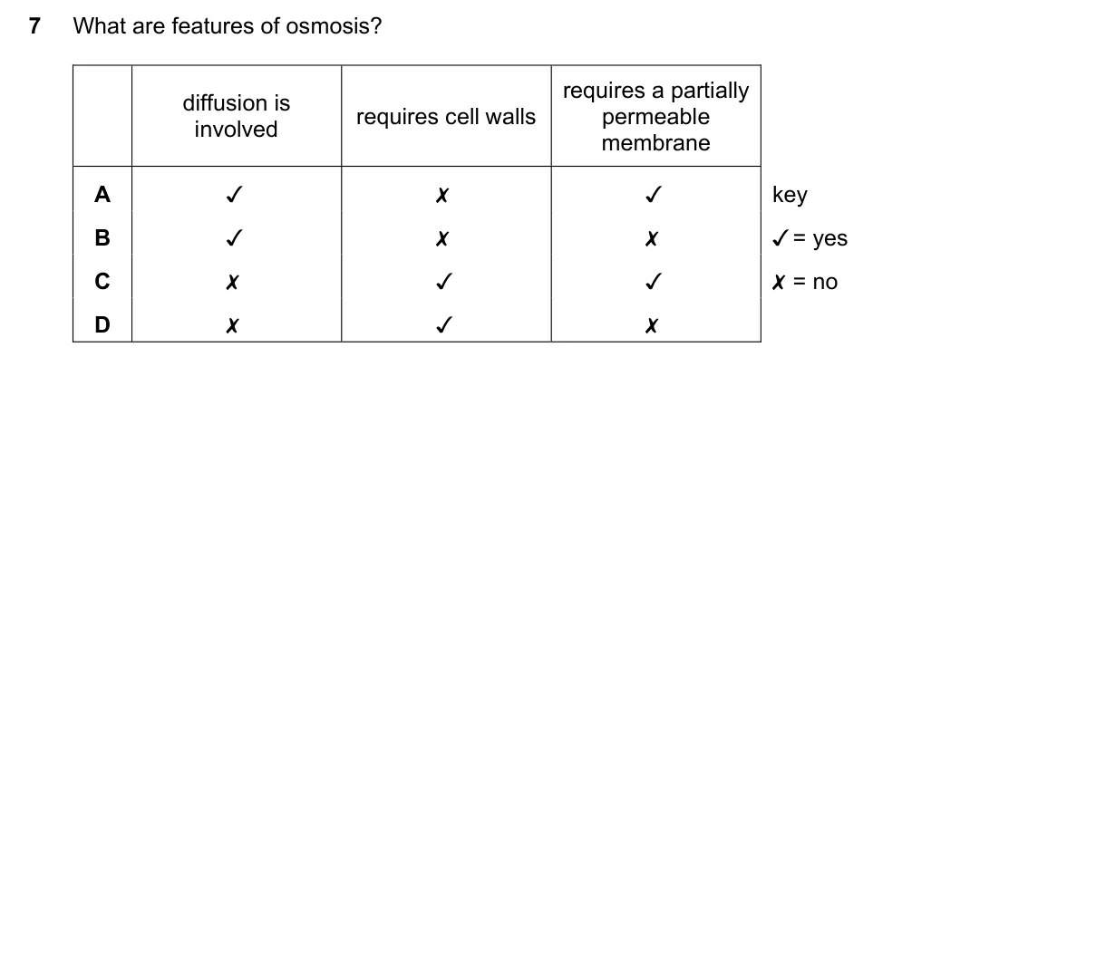 Question 7, November 2020, 0610 Paper 11