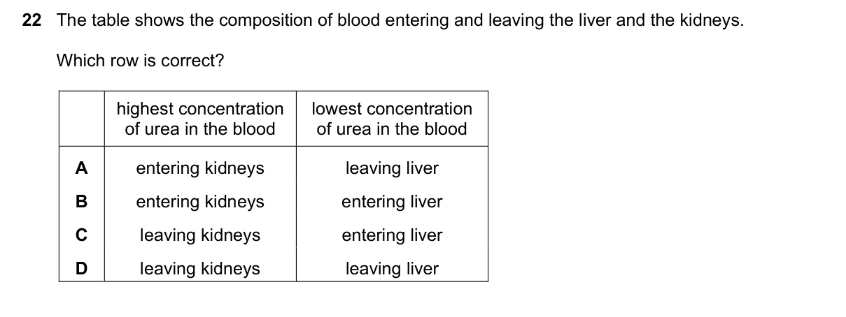 Question 22, November 2020, 0610 Paper 21