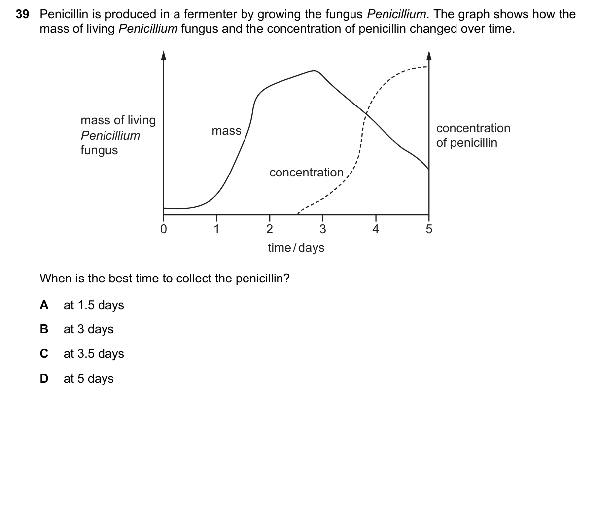 Question 39, November 2020, 0610 Paper 21