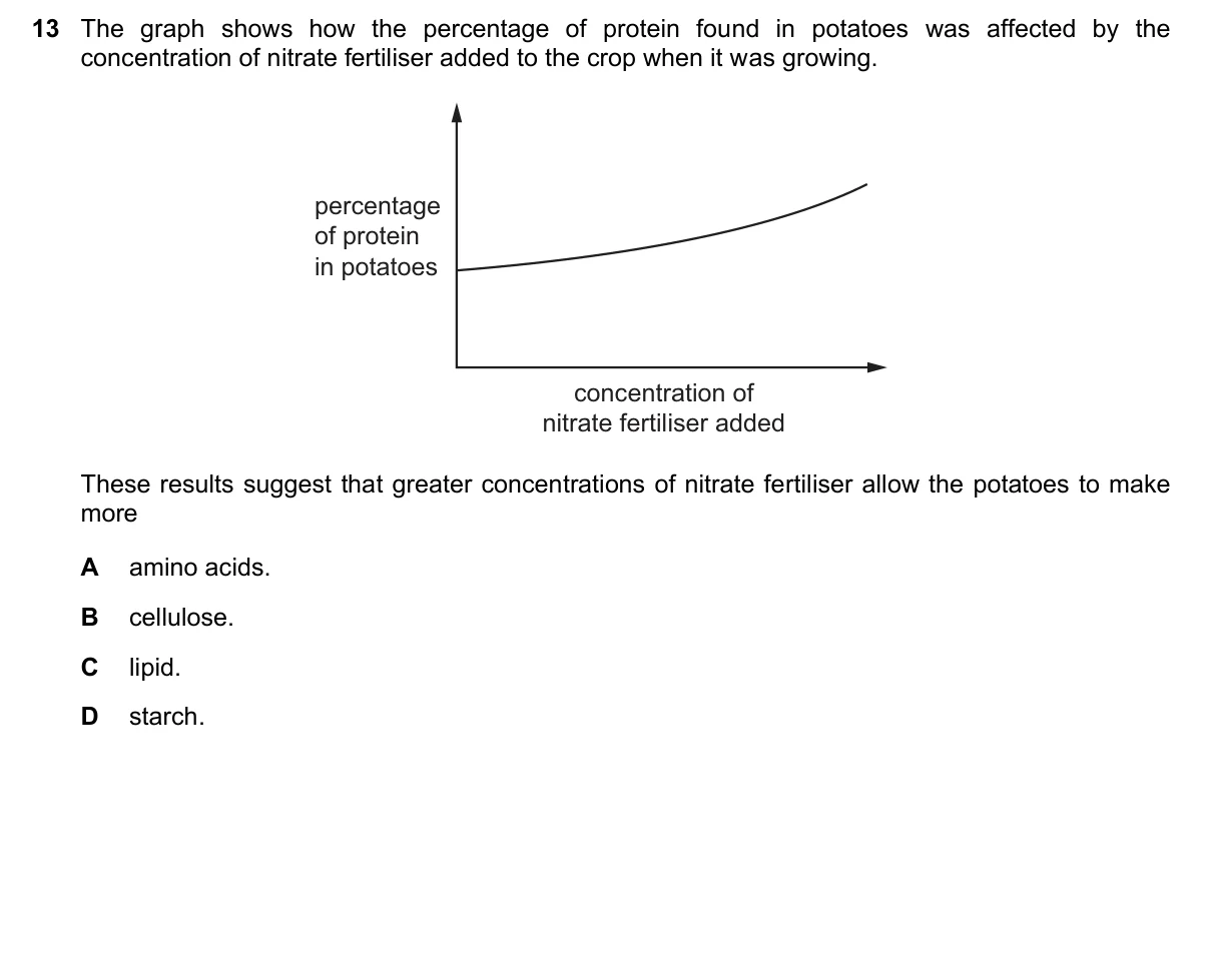 Question 13, November 2020, 0610 Paper 12