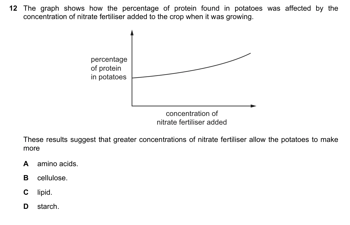 Question 12, November 2020, 0610 Paper 22