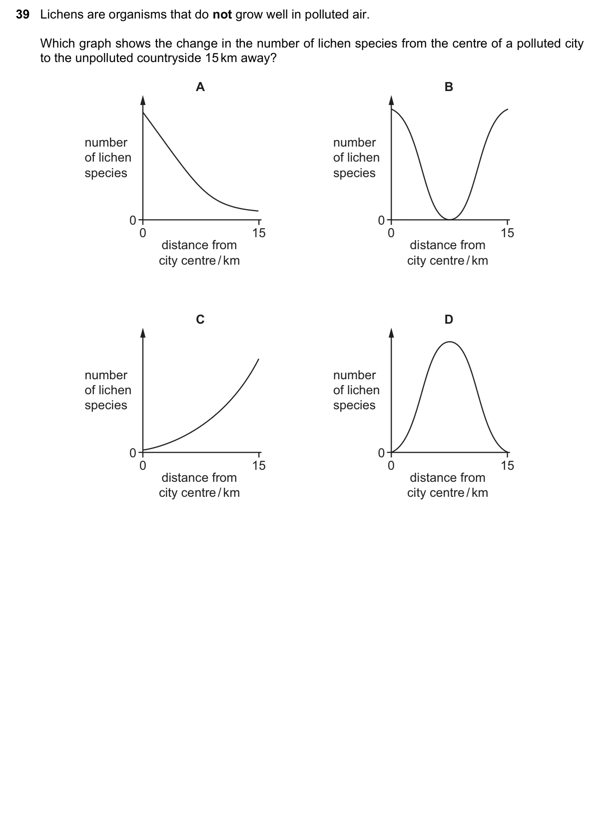 Question 39, November 2020, 0610 Paper 13
