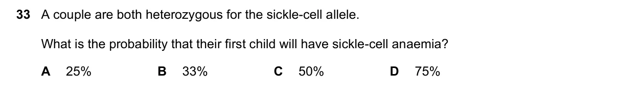 Question 33, November 2020, 0610 Paper 23