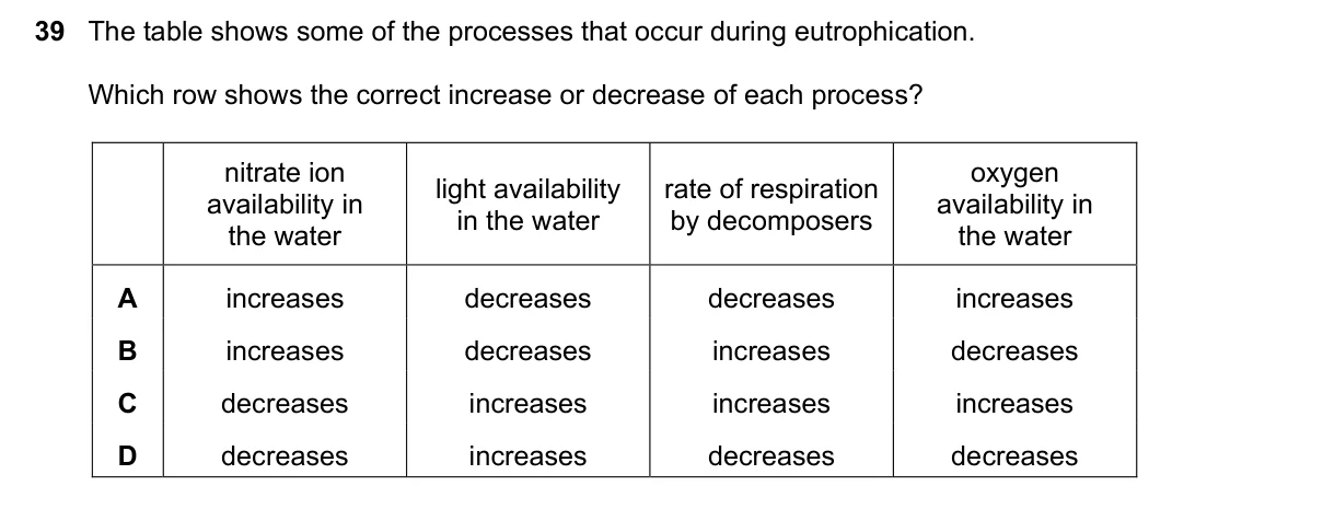Question 39, November 2020, 0610 Paper 23