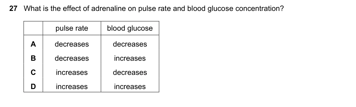 Question 27, June 2021, 0610 Paper 21