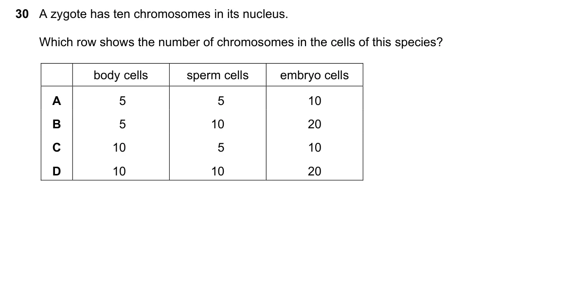 Question 30, June 2021, 0610 Paper 21