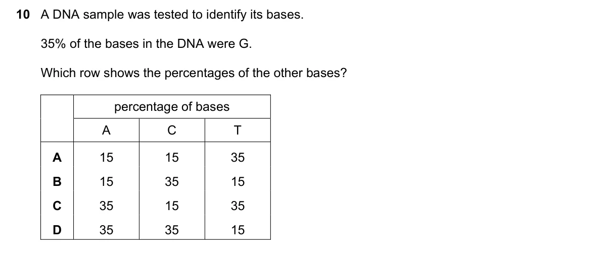 Question 10, June 2021, 0610 Paper 23