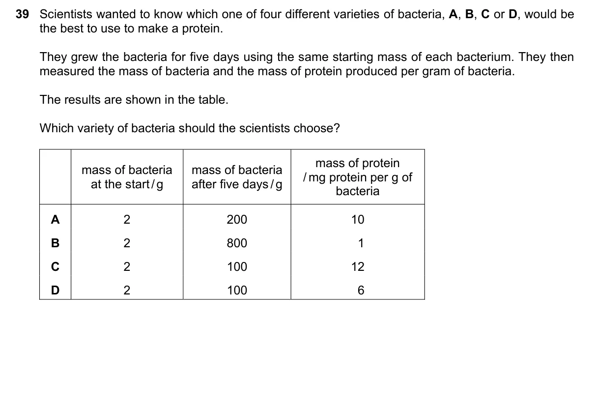 Question 39, June 2021, 0610 Paper 23