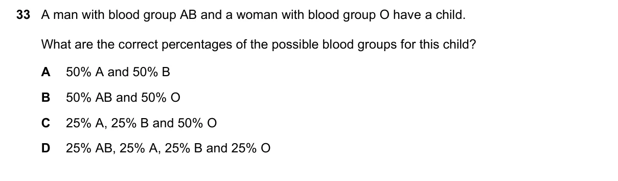 Question 33, November 2021, 0610 Paper 23
