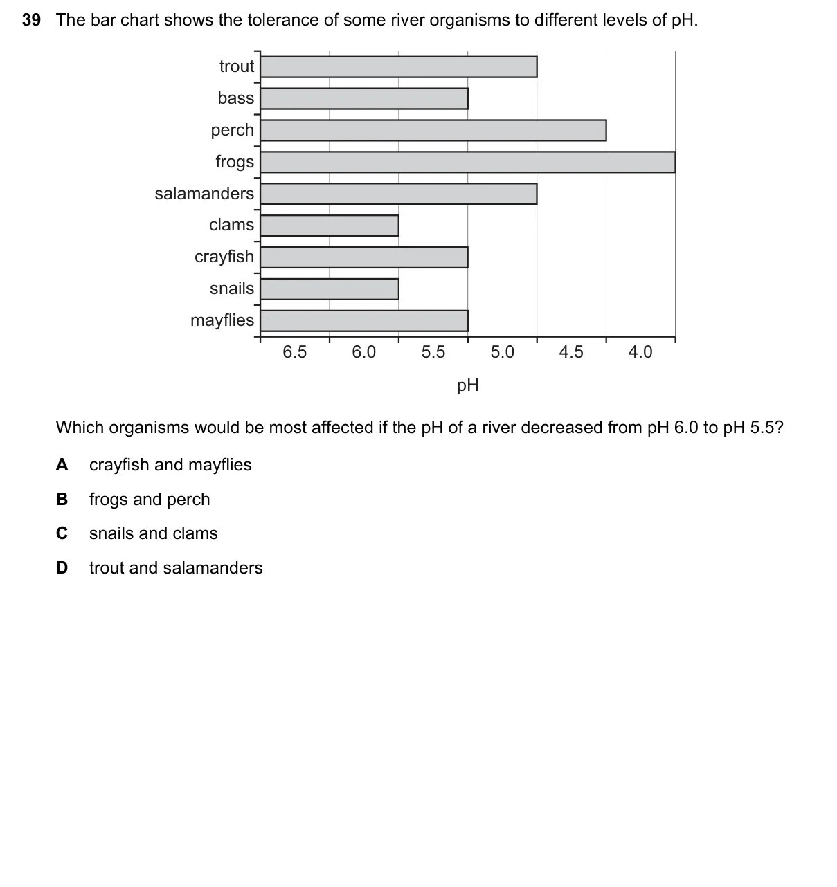 Question 39, November 2021, 0610 Paper 23