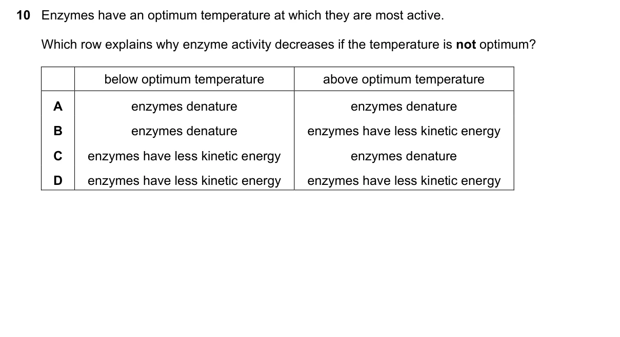 Question 10, March 2022, 0610 Paper 22