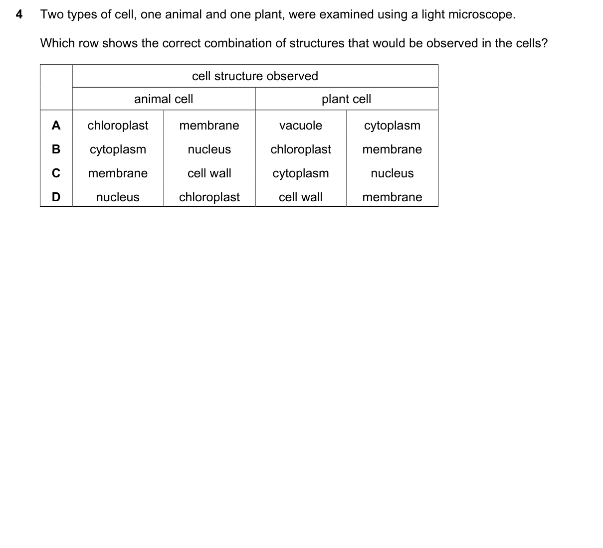 Question 4, March 2022, 0610 Paper 22