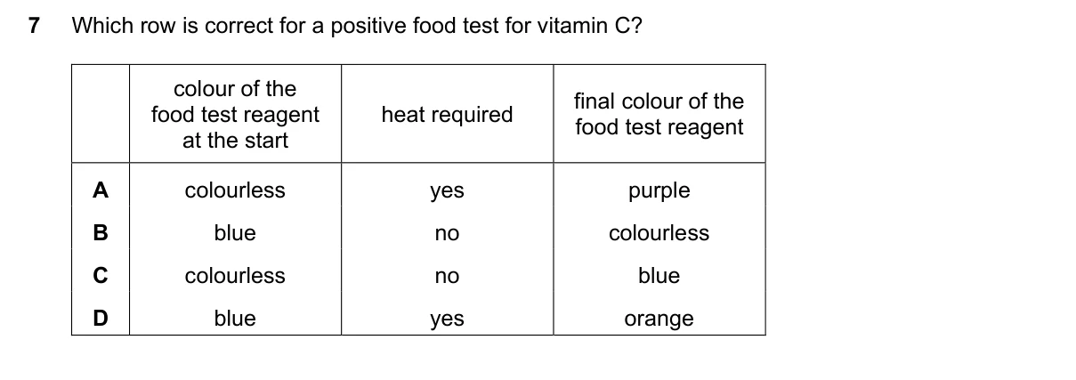 Question 7, March 2022, 0610 Paper 22