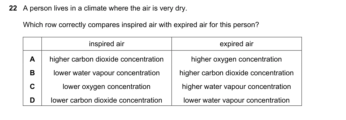 Question 22, June 2022, 0610 Paper 11