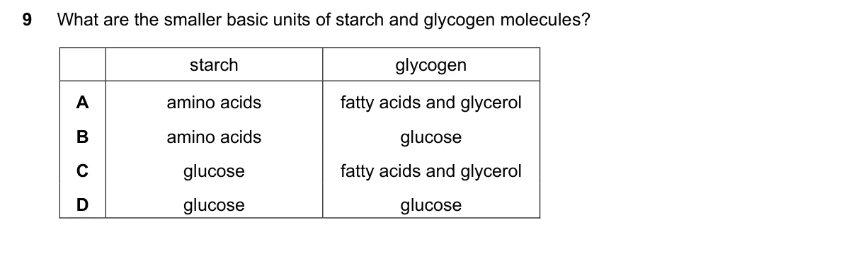 Question 9, June 2022, 0610 Paper 12