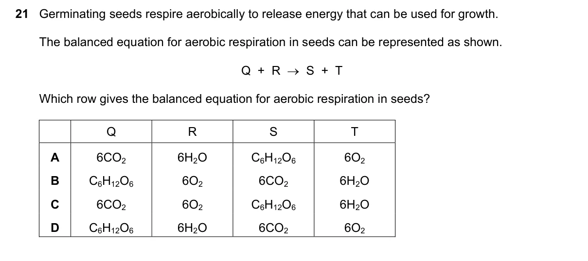 Question 21, June 2022, 0610 Paper 22