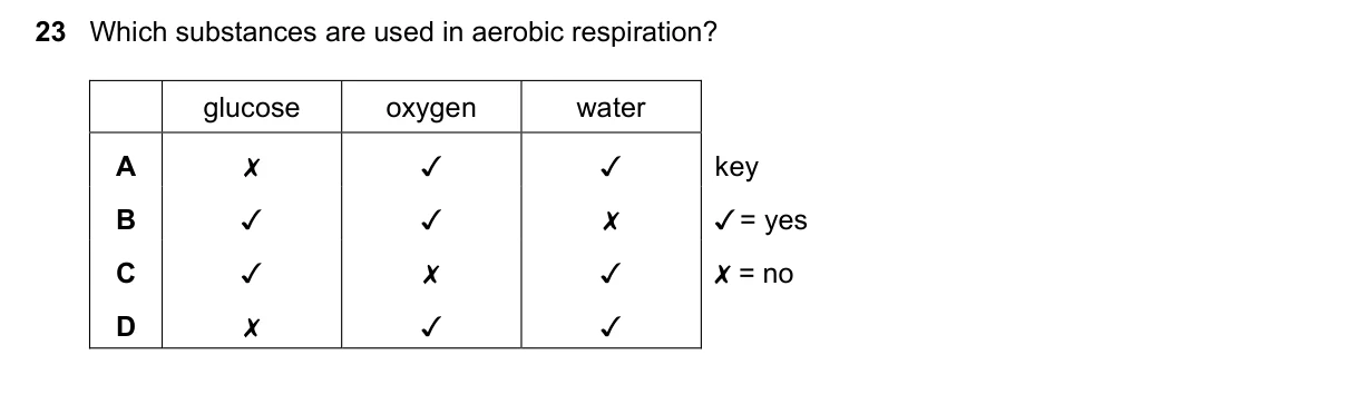 Question 23, June 2022, 0610 Paper 13