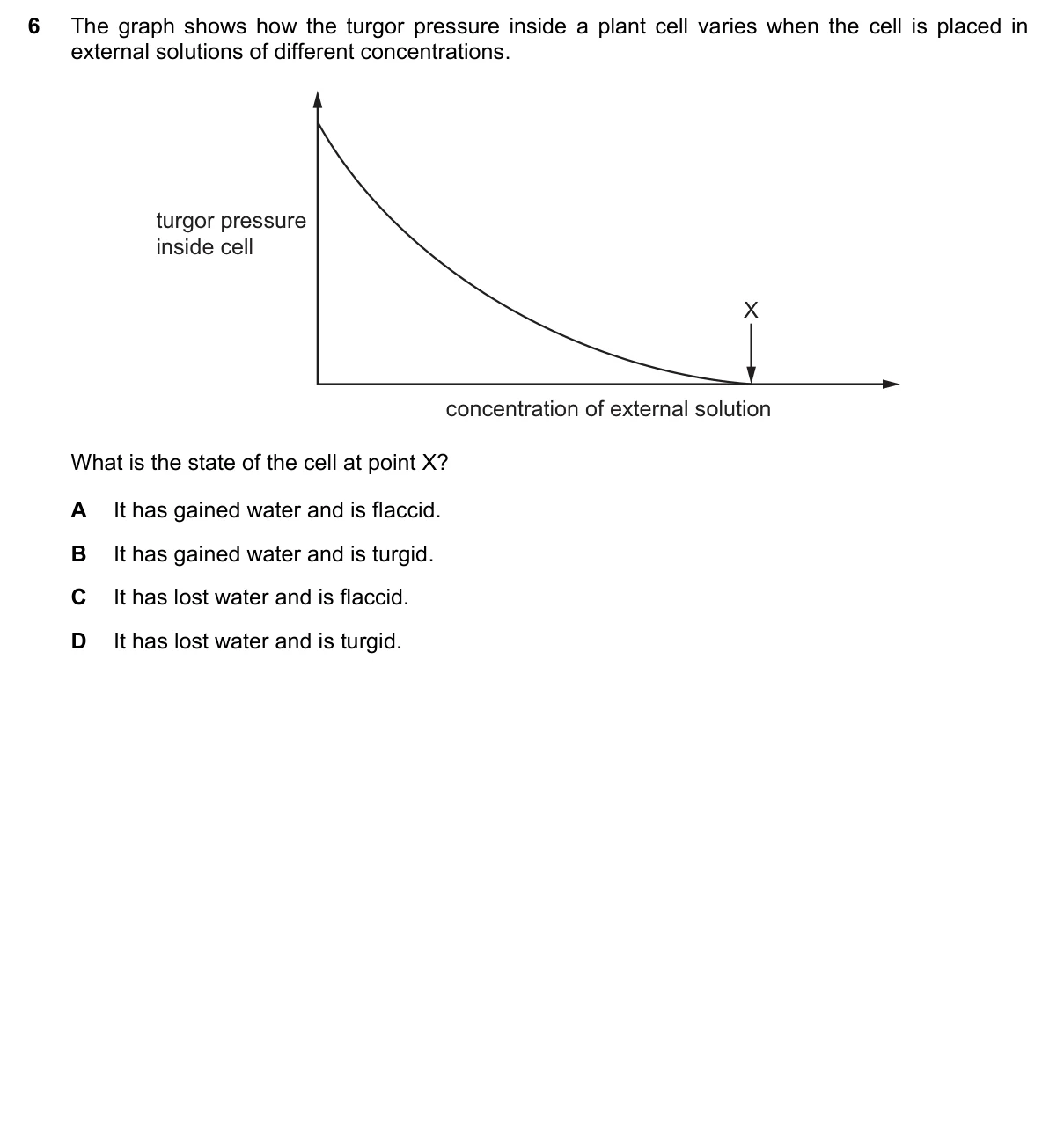 Question 6, November 2022, 0610 Paper 21