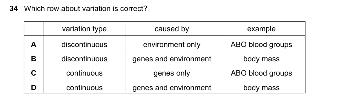 Question 34, March 2023, 0610 Paper 12