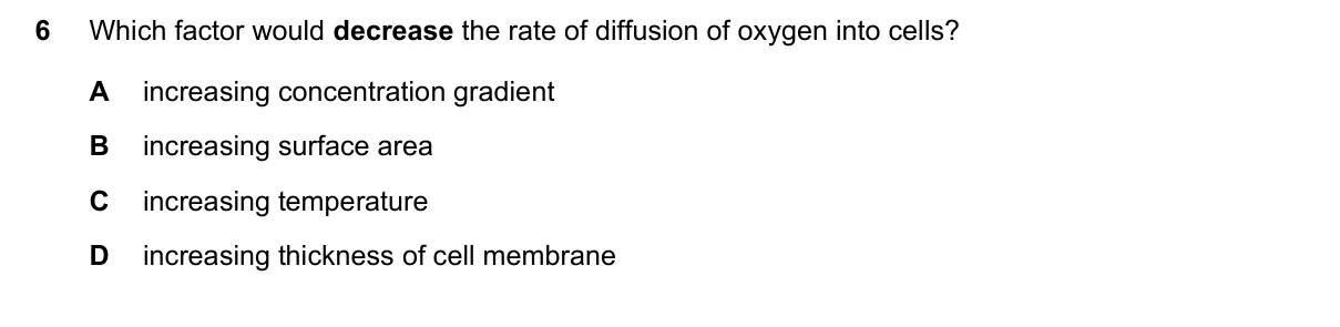 Question 6, March 2023, 0610 Paper 12