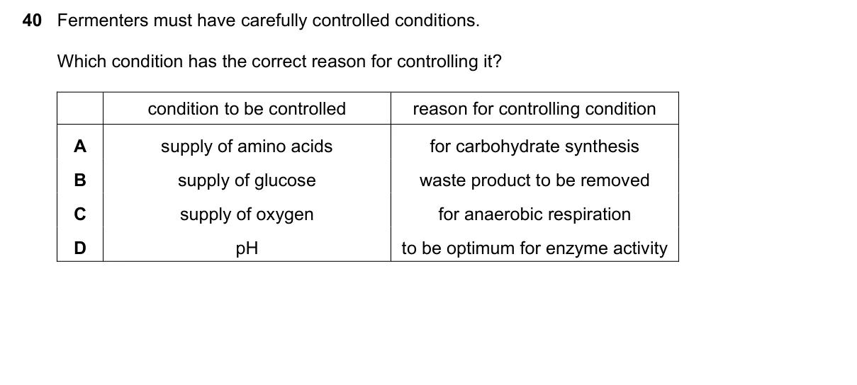 Question 40, March 2023, 0610 Paper 22
