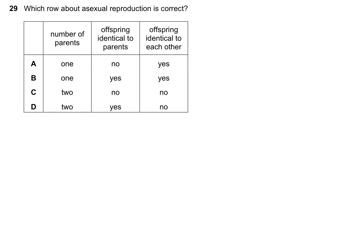 Question 29, June 2023, 0610 Paper 21