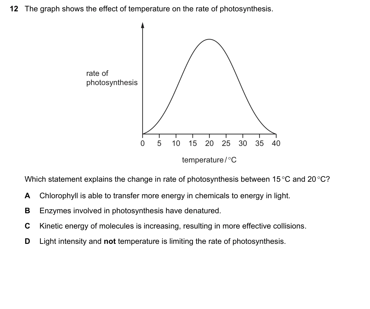 Question 12, June 2023, 0610 Paper 22