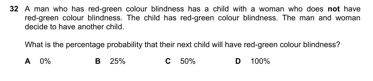 Question 32, June 2023, 0610 Paper 22