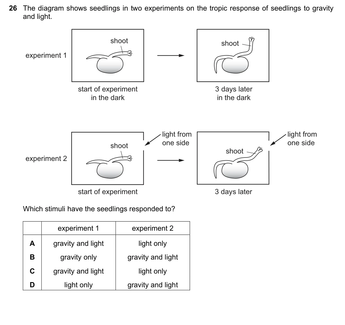 Question 26, June 2023, 0610 Paper 13