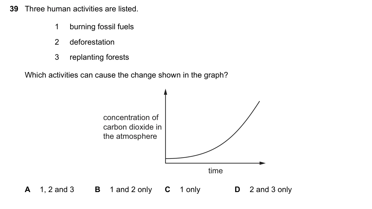 Question 39, June 2023, 0610 Paper 13